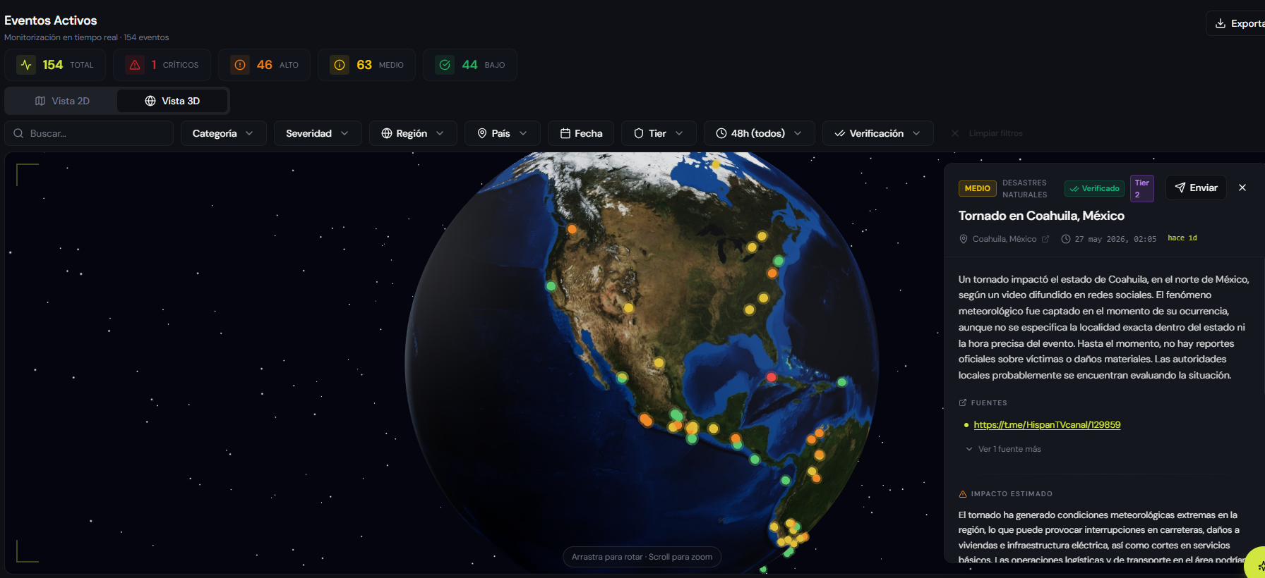 Visualiza todo lo que pasa en el mundo en tiempo real en único panel.